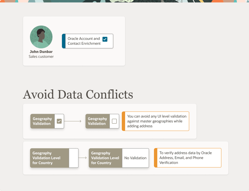 This image depicts the practices for avoiding data conflicts.