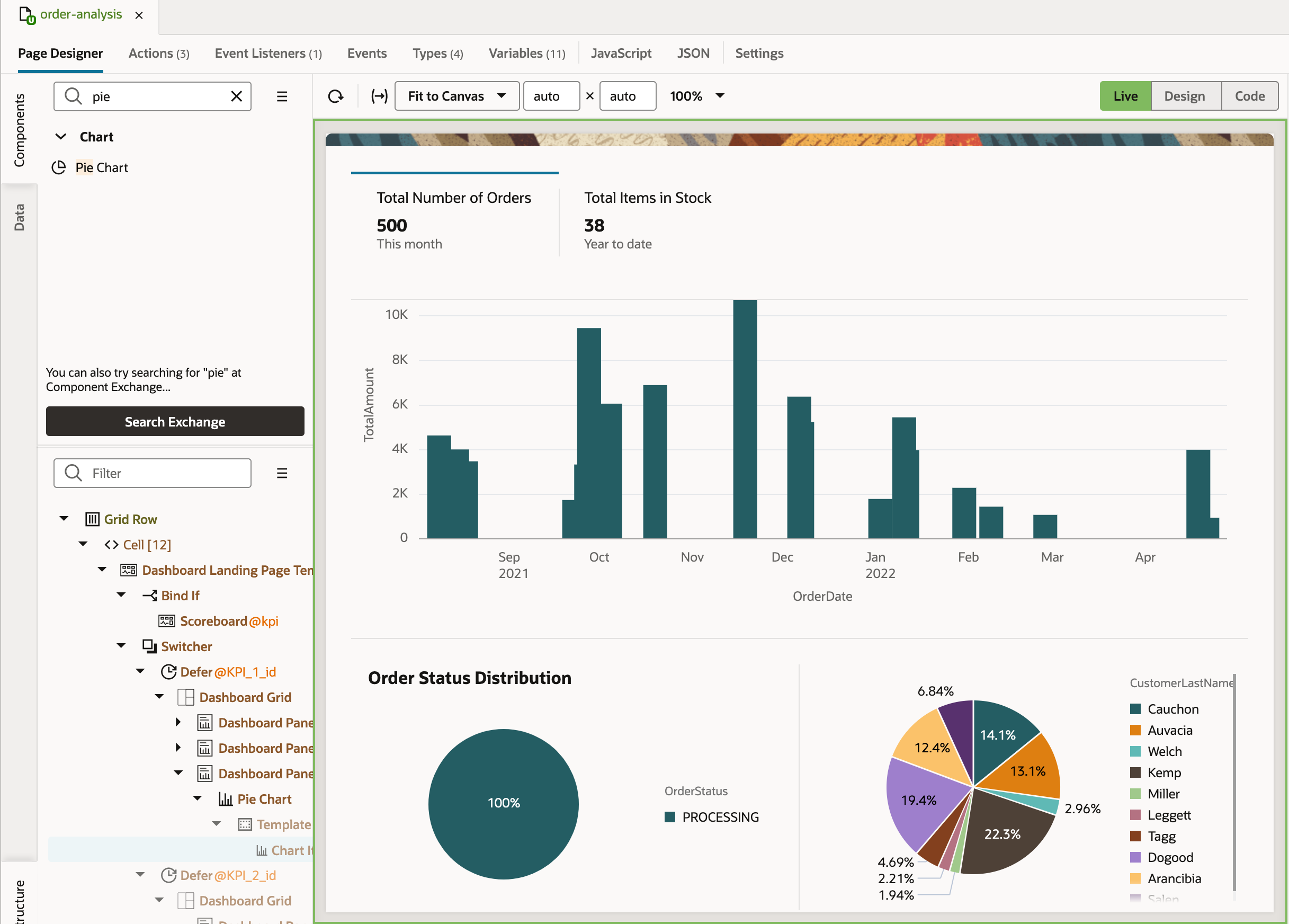 The orders-analysis, Page Designer tab displays with the second Pie Chart displaying query data.