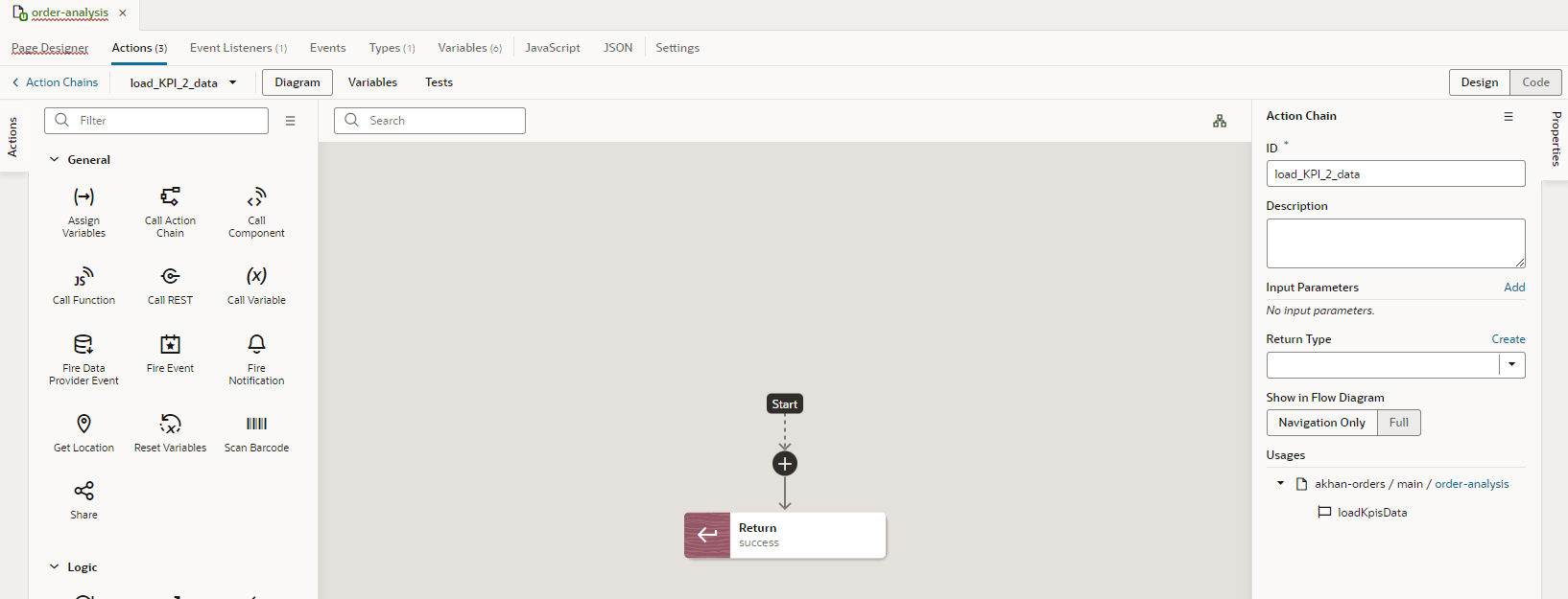 The Diagram tab window displays with the Start point.