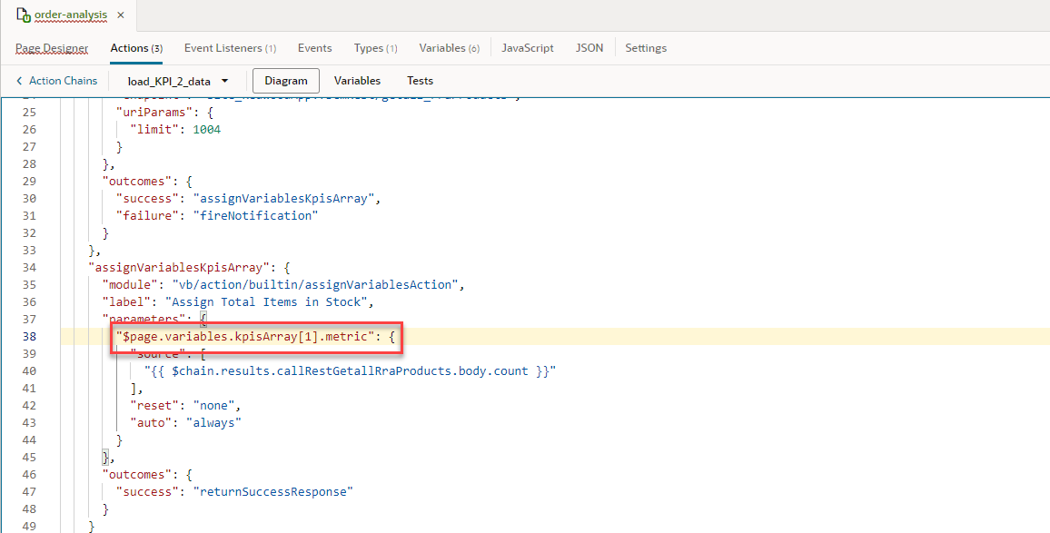 The Actions tab displays with Code and $page.variables.kpisArray[1].metric in the assignVariablesKpisArray section outlined in red.