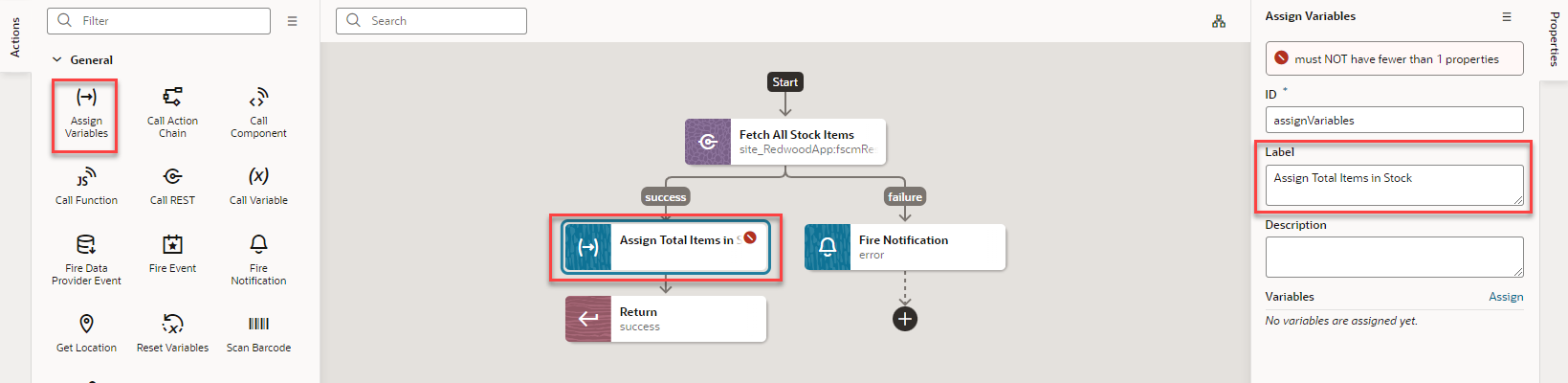 The Actions pane displays with Assign Variables outlined in red, and the Properties pane, Label field is outlined in red with Assign Total Number of Stock entered.