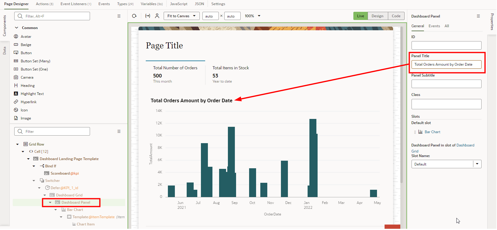 The Dashboard Panel component in the Structure view is selected and outlined in red and the Panel Title field on the Properties pane and chart title Total Orders Amount by Order Date on the canvas are outlined in red.