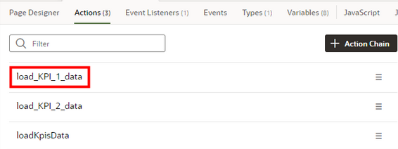 On the Actions window, load_KPI_1_data is outlined in red.