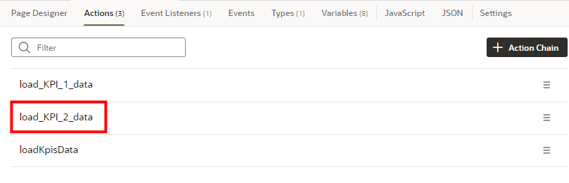 On the Actions window, load_KP_2_data is outlined in red.