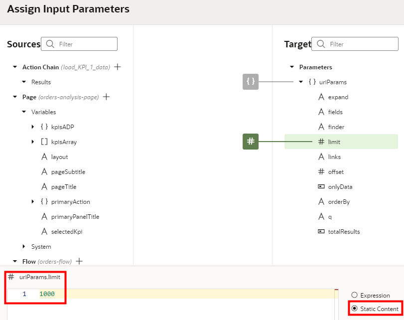 The Assign Input Parameters window displays with the # uriParams.limit field and the Static Content option outlined in red.