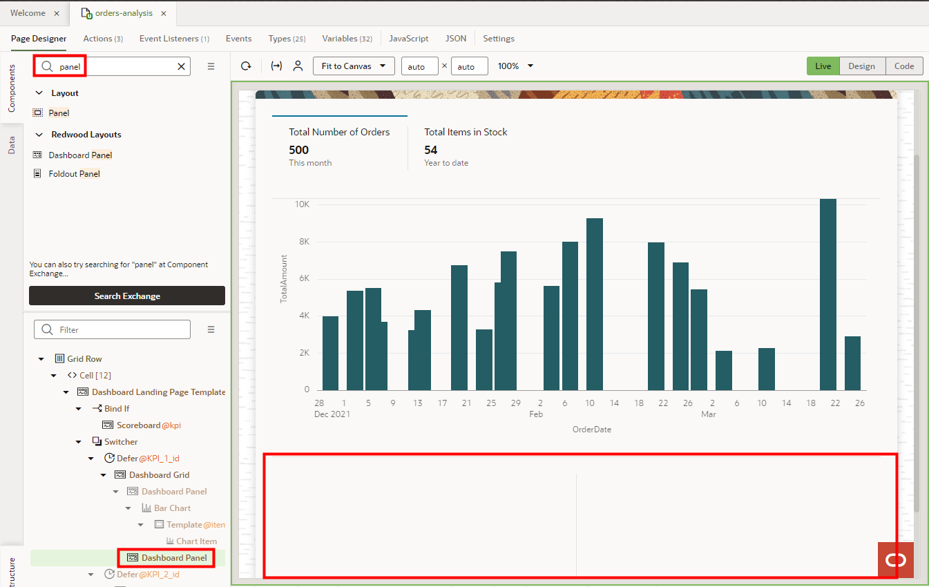 The Dashboard Panel component in the Structure view is selected and outlined in red and the dragged and dropped dashboard panel component displays below the graph, the area is outlined in red.