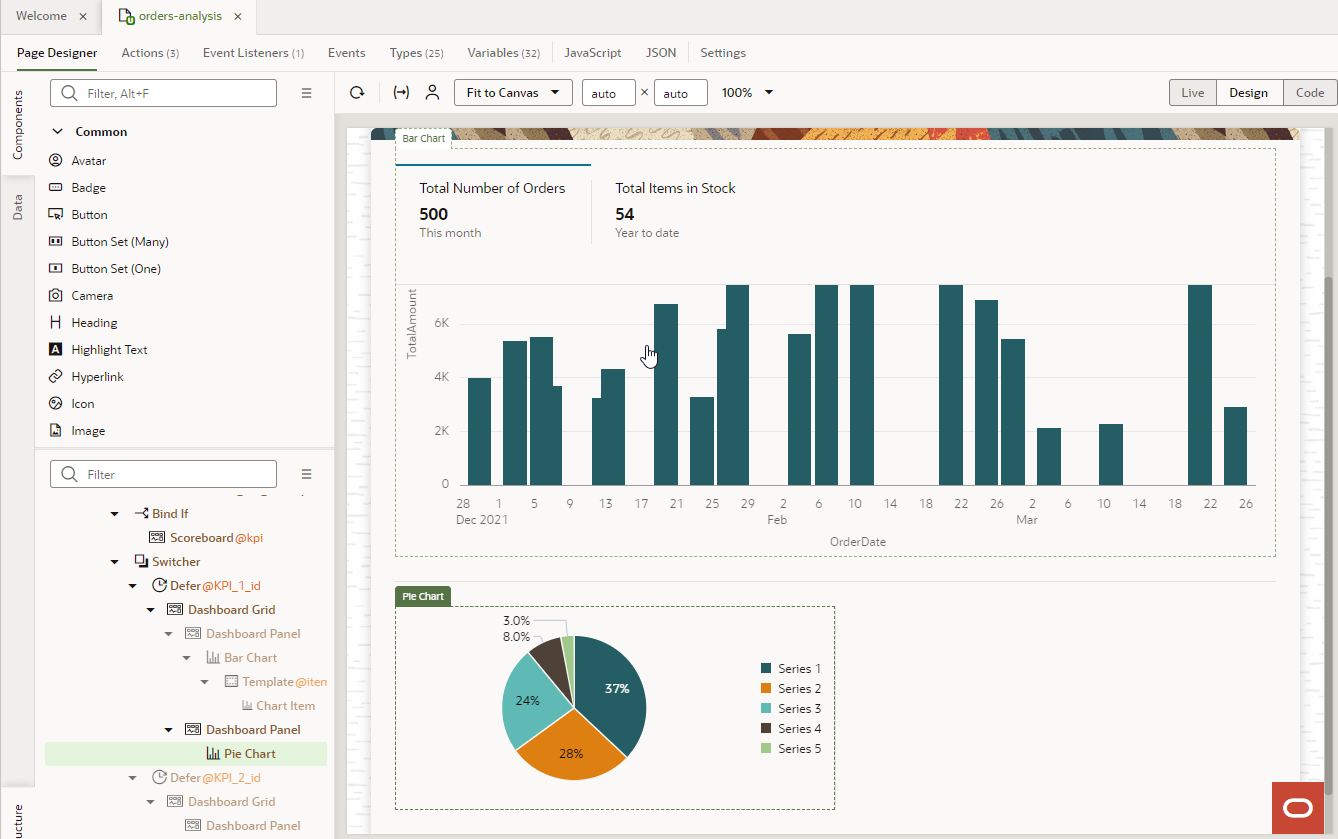 The orders-analysis, Page Designer tab displays with the Pie Chart displaying on the canvas.