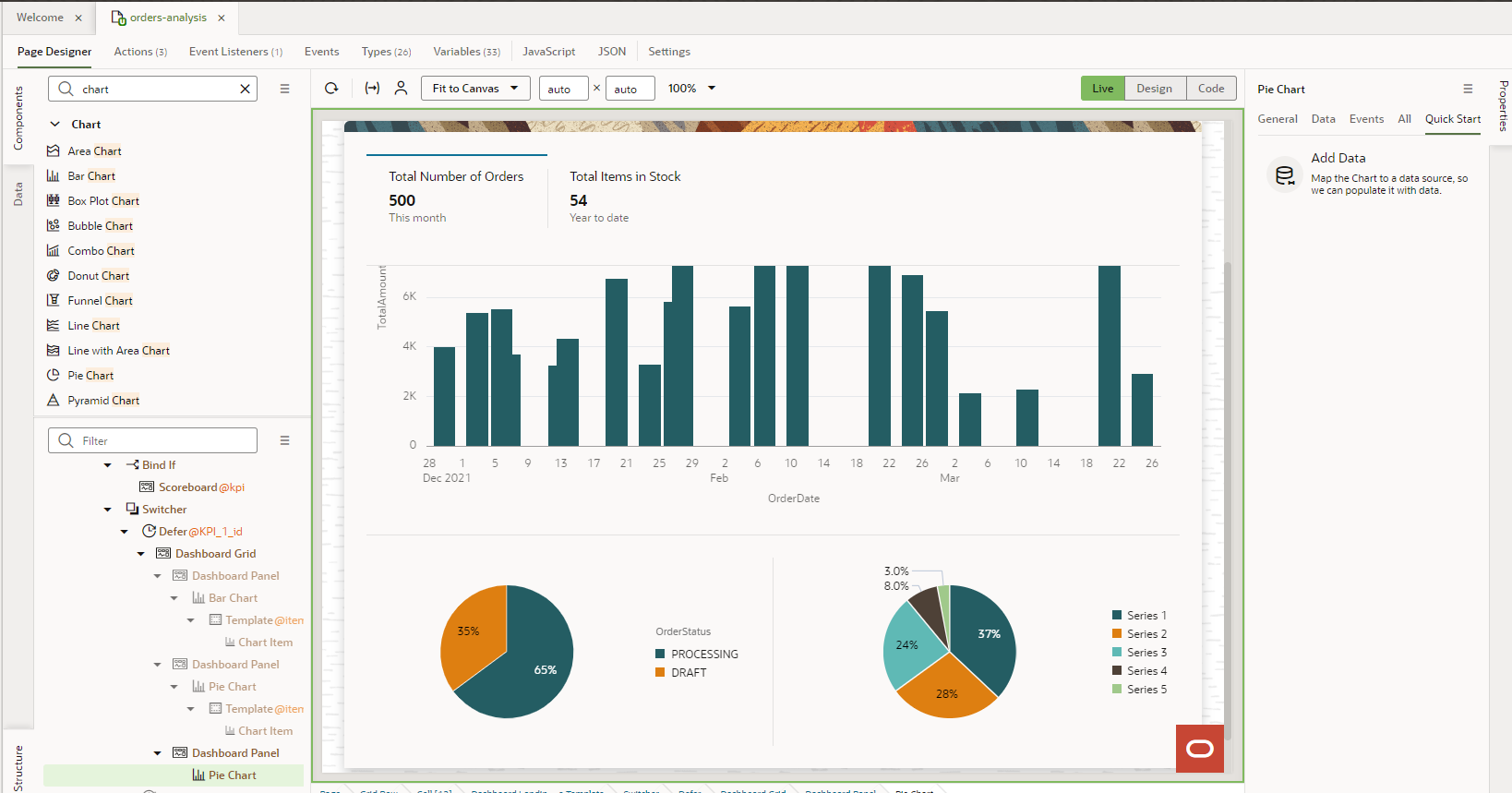 The orders-analysis, Page Designer tab displays with the second Pie Chart displaying on the canvas.