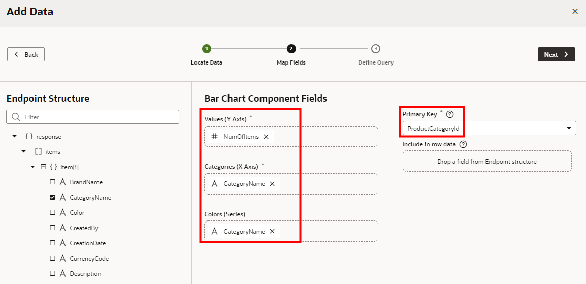 The Bar Chart Component Fields window displays with the Values (Y Axis) and Categories (X Axis) and Colors (Series) fields of the Bar Chart Component Fields outlined in red, and the Primary Key field outlined in red.