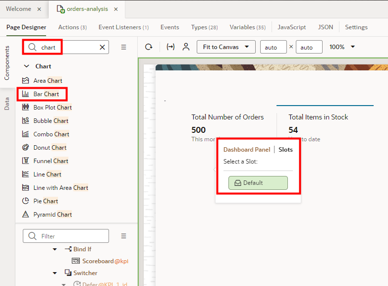 The orders-analysis, Page Designer tab displays with the search term "chart" and Bar Chart outlined in red in the Components section, and the Dashboard Panel|Slots window displaying on the canvas, outlined in red.