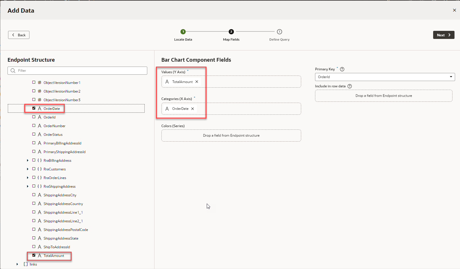 The Bar Chart Component Fields window displays with Endpoint Structure, OrderDate and TotalAmount fields outlined in red, and the Values (Y Axis) and Categories (X Axis) fields of the Bar Chart Component Fields outlined in red.