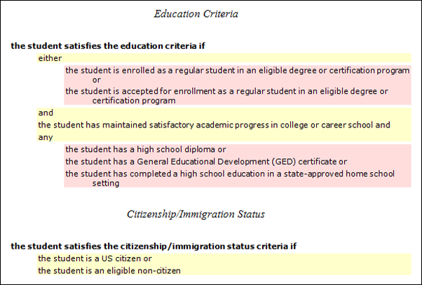 This figure shows an example Microsoft Word file with “Education Criteria” and “Citizenship/Immigration Status” rules that were created using the Word application.