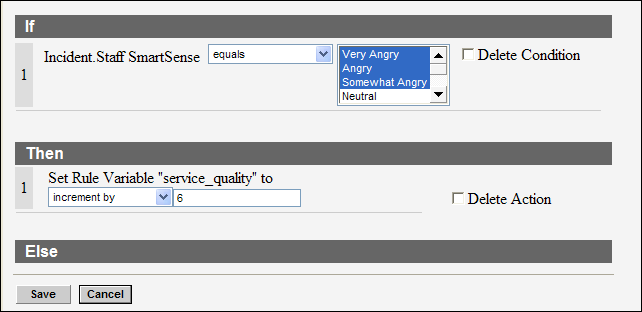 This figure shows the variable service_quality incremented by +6.