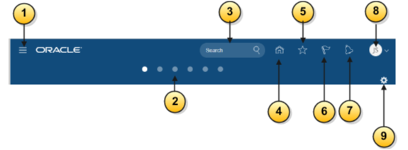 The following icons are highlighted in the figure: Navigator, Home, Favorites and Recent Items, Show Help that Turns on contextual help, and User Name.