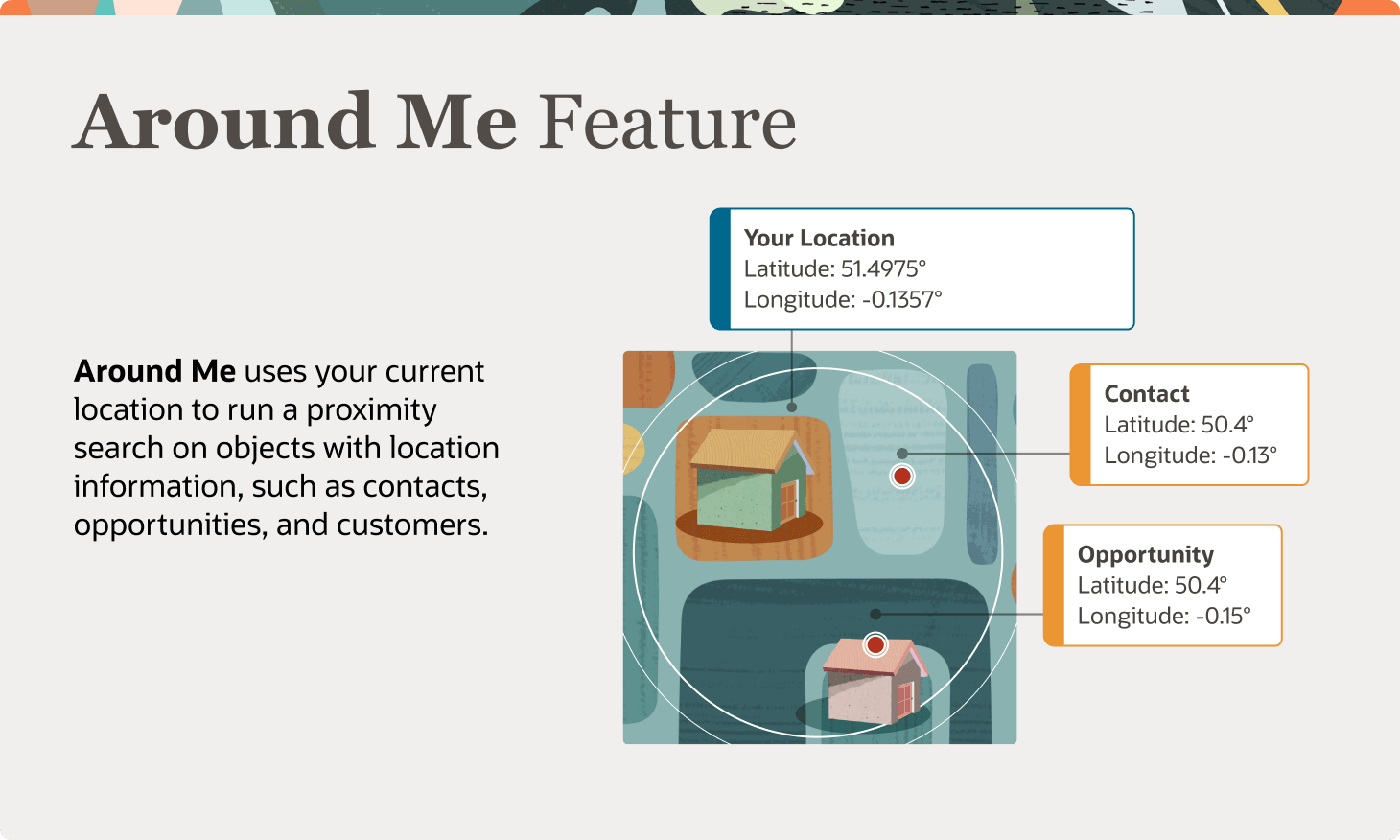 This image depicts the Around Me feature.