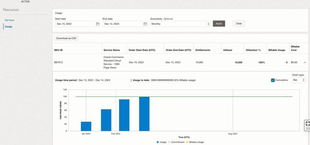 Billing metrics Billing metrics