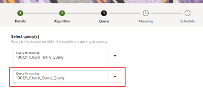 An image of the query for scoring field