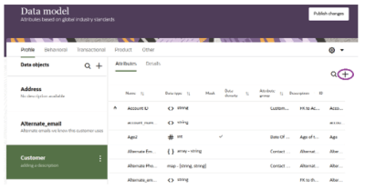 Adding an attribute to a data object.