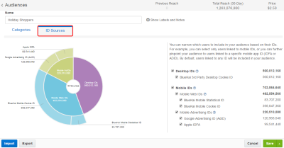 Create Audience window showing the ID Sources tab