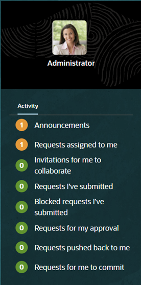 screenshot of activity panel