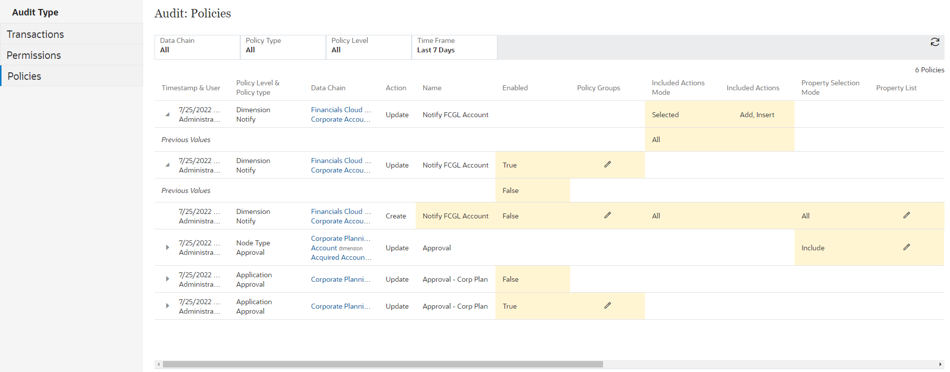 screenshot shows policy audit page