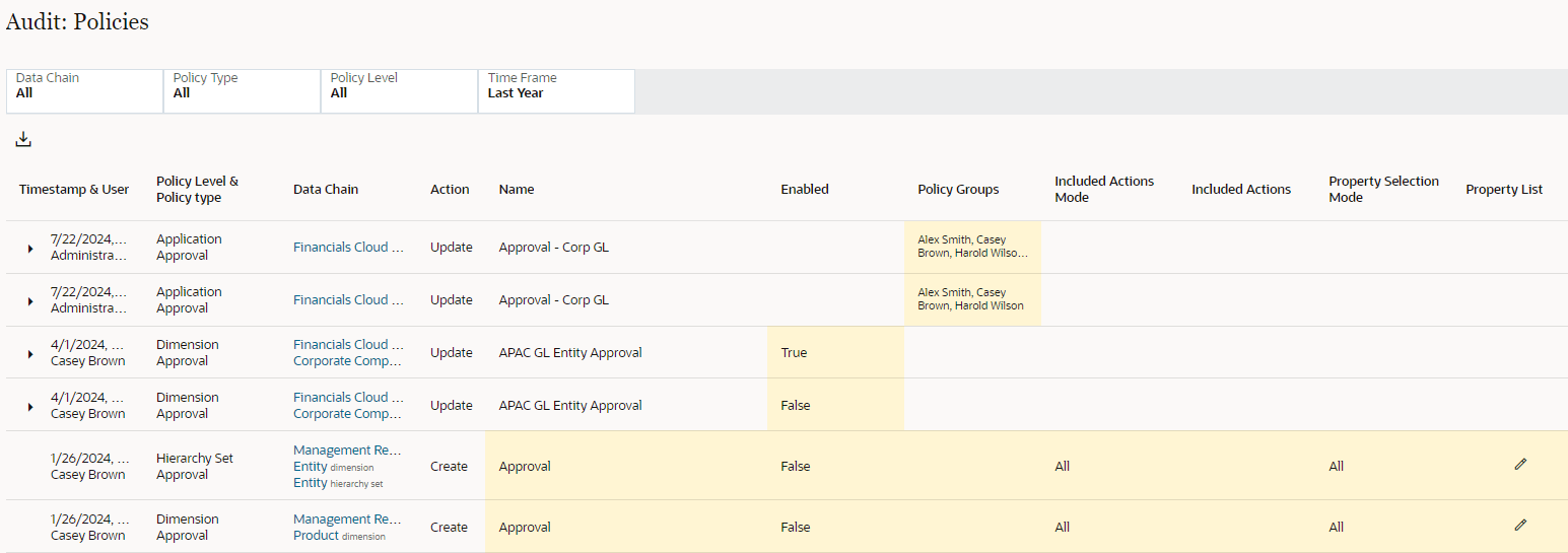 screenshot shows policy audit page screenshot shows policy audit page