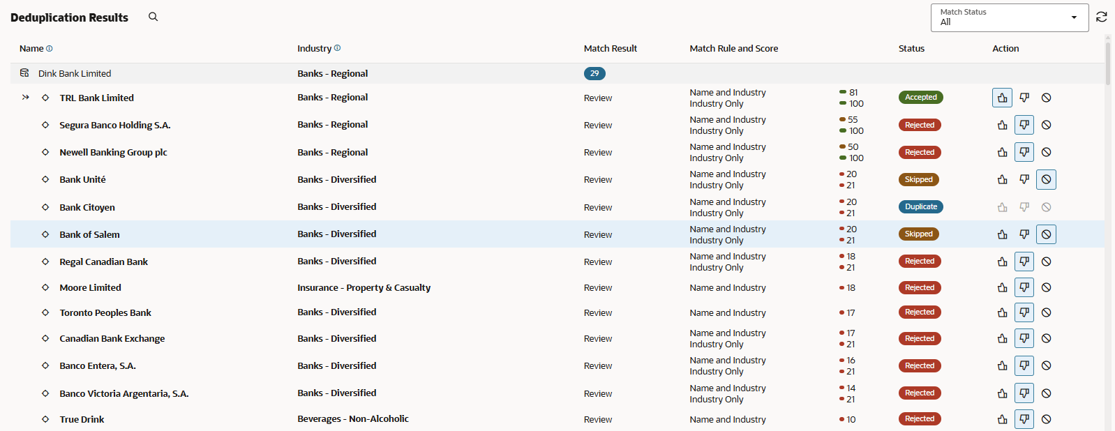 deduplication results section as described below deduplication results section as described below