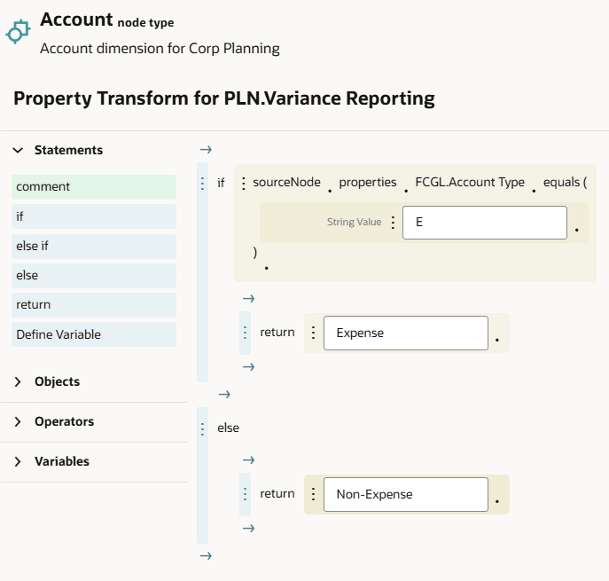 an expression that reads If FCGL_Account Type is E, return Expense, else return Non-Expense
