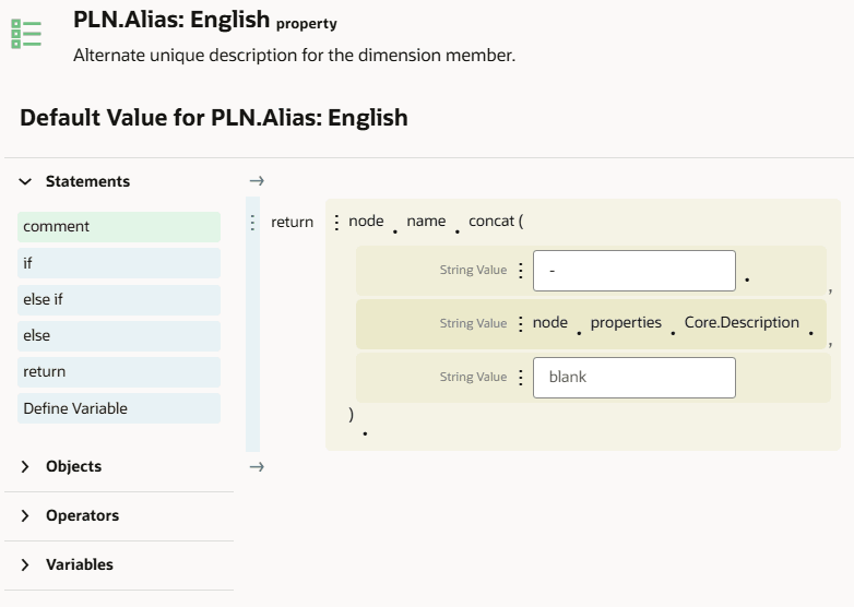 return node name concat hyphen node properties core description
