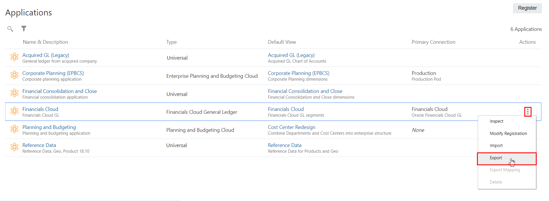 screenshot shows Financials Cloud application with Export button highlighted