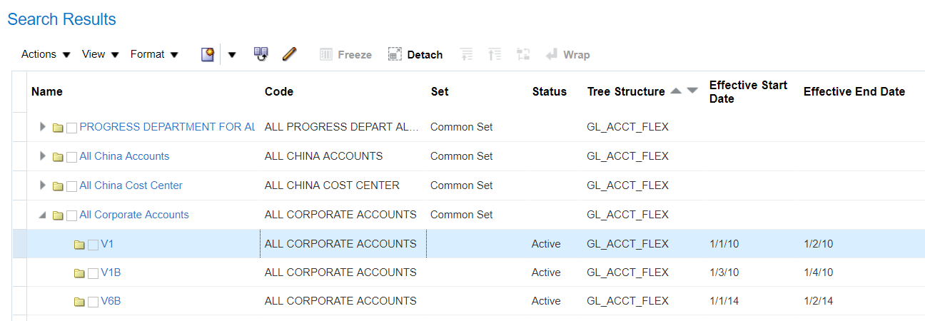screenshot shows V1 row under All Corporate Accounts highlighted