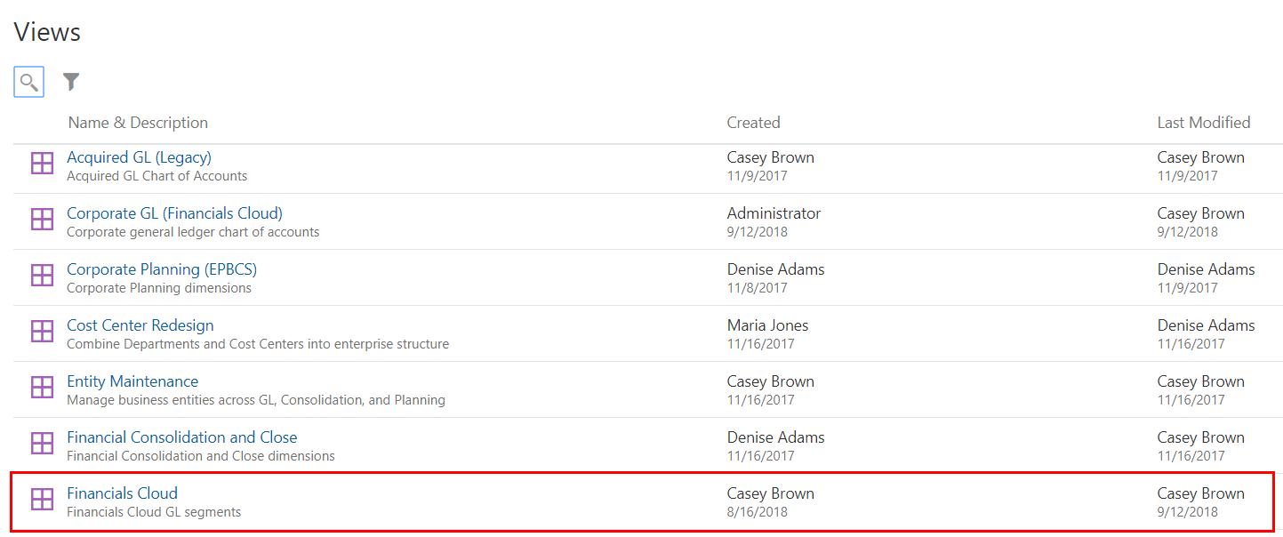 screenshot shows views with Financials Cloud view highlighted