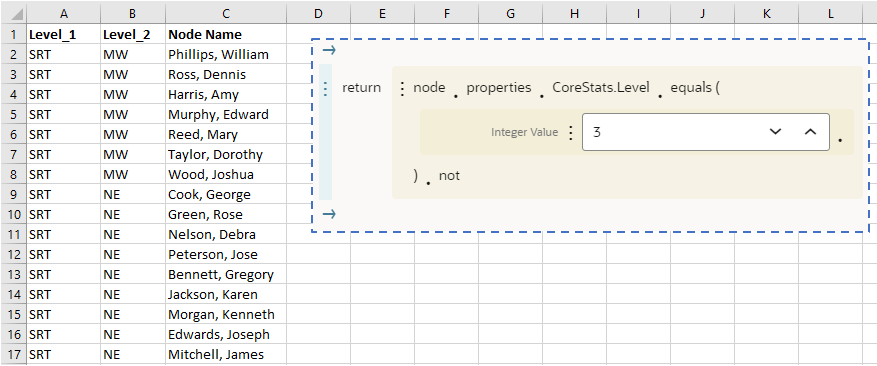 filter displays node.properties.corestats.level not equal 3