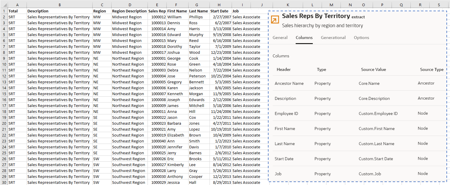 final report showing additional fields