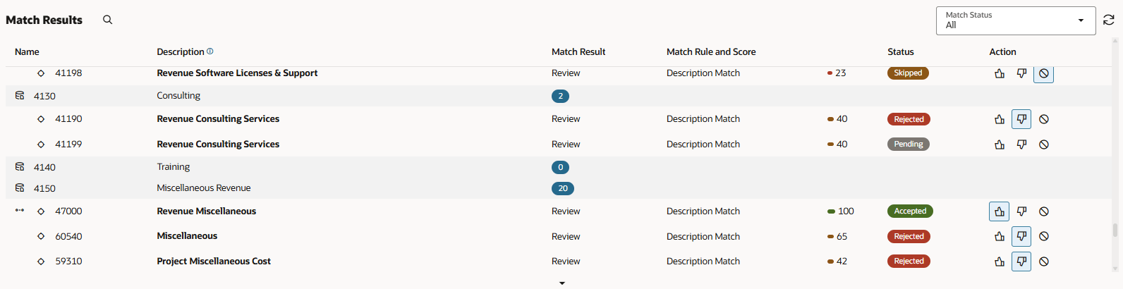 Match and map results screen as described below