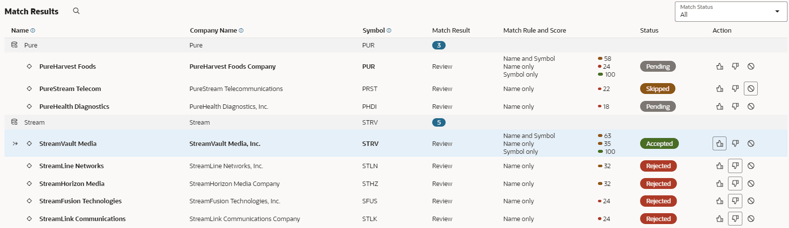 match results screenshot match results screenshot