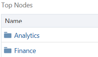 The node set's top nodes are Analytics and Finance.