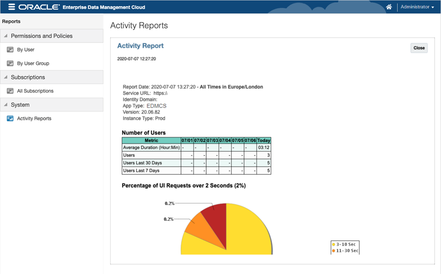 screenshot shows an example report showing the number of users for an EDMCS application