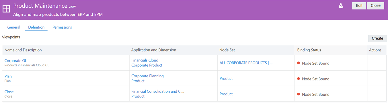 screenshot shows view inspector with viewpoints for Corporate GL, Plan, and Close