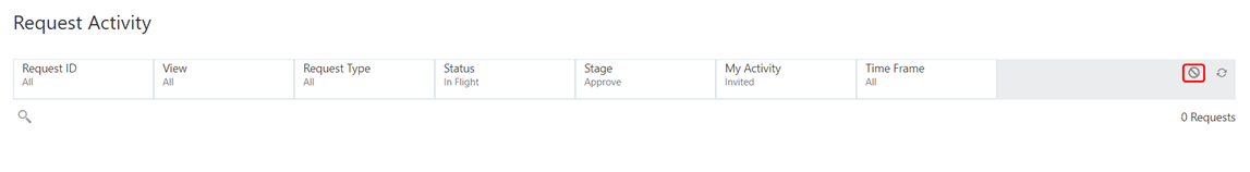 screenshot shows Request Activity with Clear All Filters button highlighted