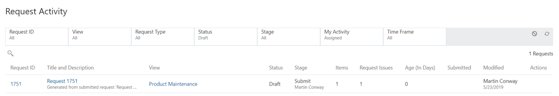 screenshot shows request 1751 displayed in request activity