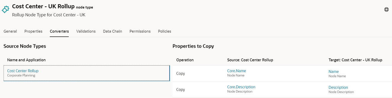 node type converter