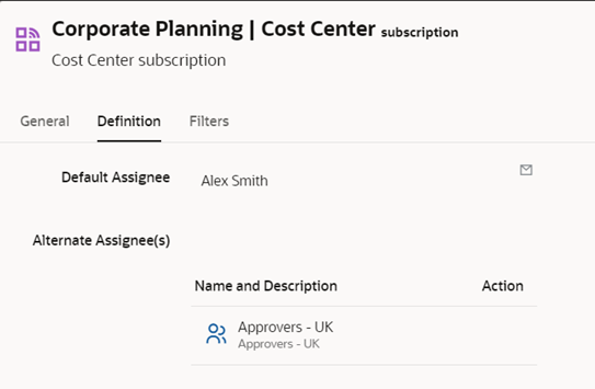 Cost Center subscription