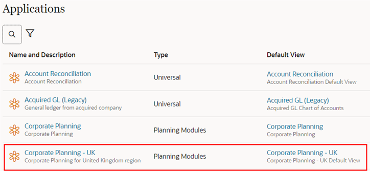 Corporate Planning UK in production environment