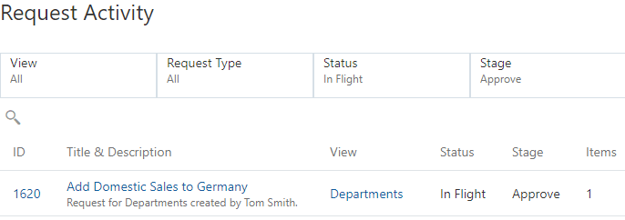 screenshot shows Request Activity list with a request to approve listed