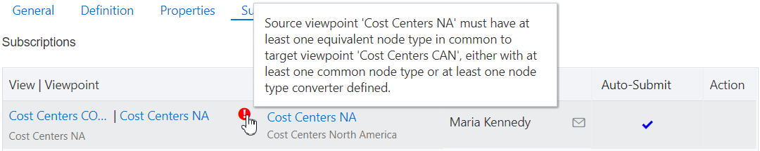 source viewpoint must have at least one equivalent node type in common to target viewpoint