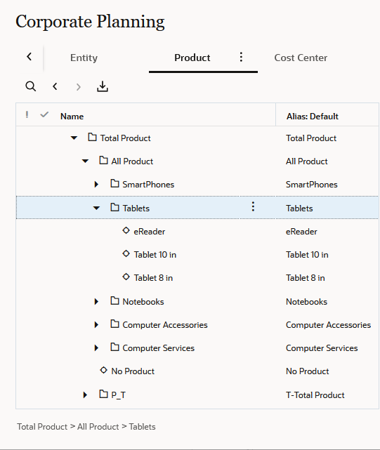 Enterprise Data Management Cloud Product viewpoint with hierarchy expanded