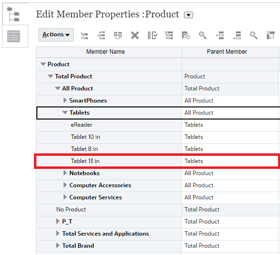 Planning OEP_FS Product dimension, with the new product displayed