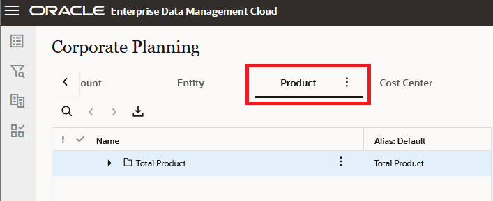 Enterprise Data Management Cloud Product viewpoint