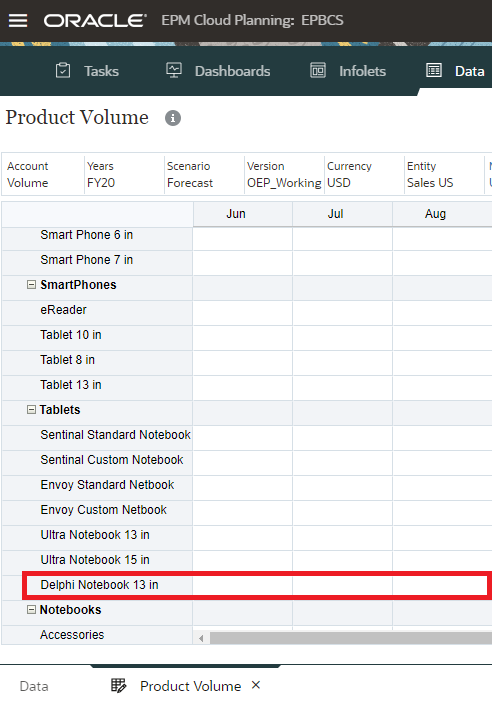 Product Volume form with added product